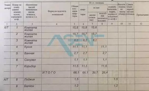 3-к кв. Белгородская область, Белгород ул. Николая Чумичова, 77 (69.0 ... - Фото 1