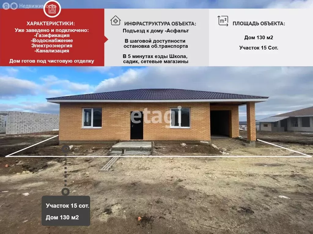 Дом в село Федосеевка, Юбилейная улица (130 м) - Фото 1