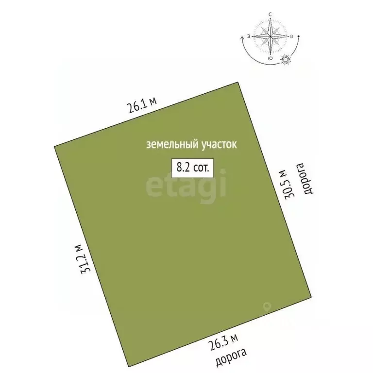 Участок в Коми, Ухта Первомайская ул., 44А (8.2 сот.) - Фото 1