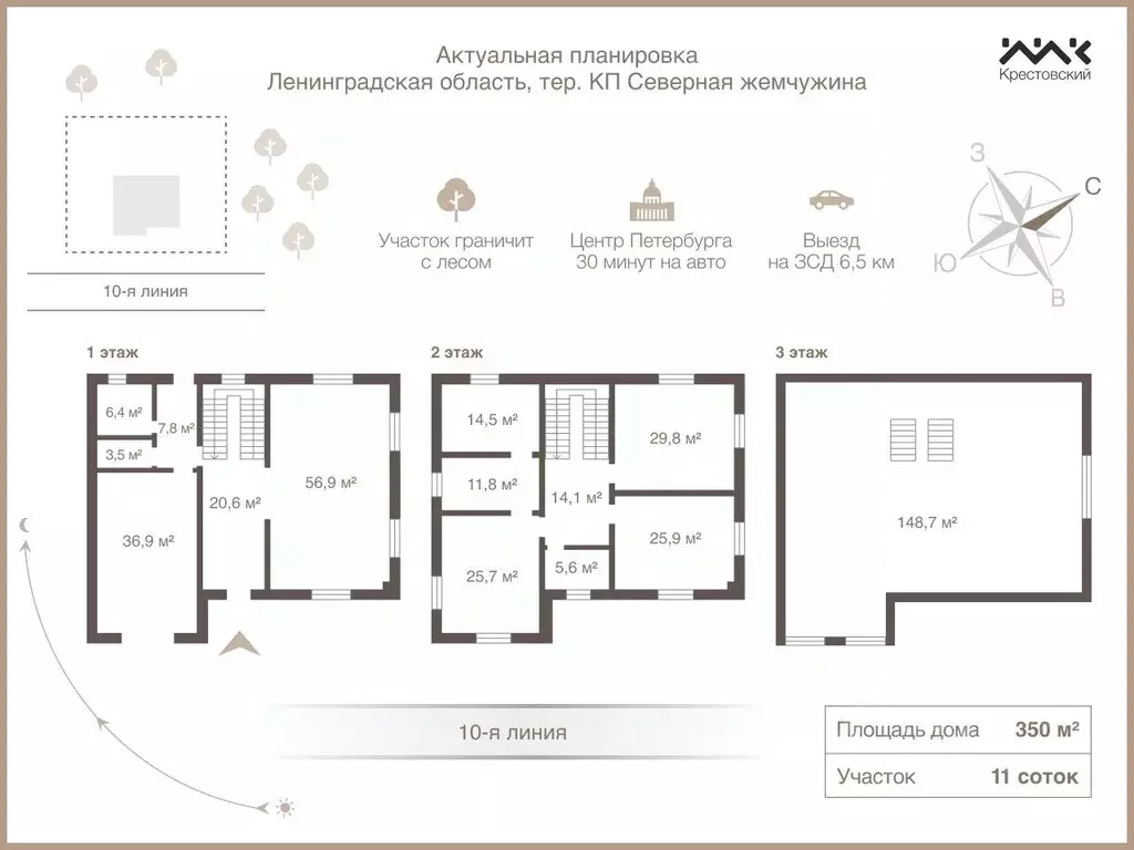 Коттедж в Ленинградская область, Всеволожский район, Сертоловское ... - Фото 1