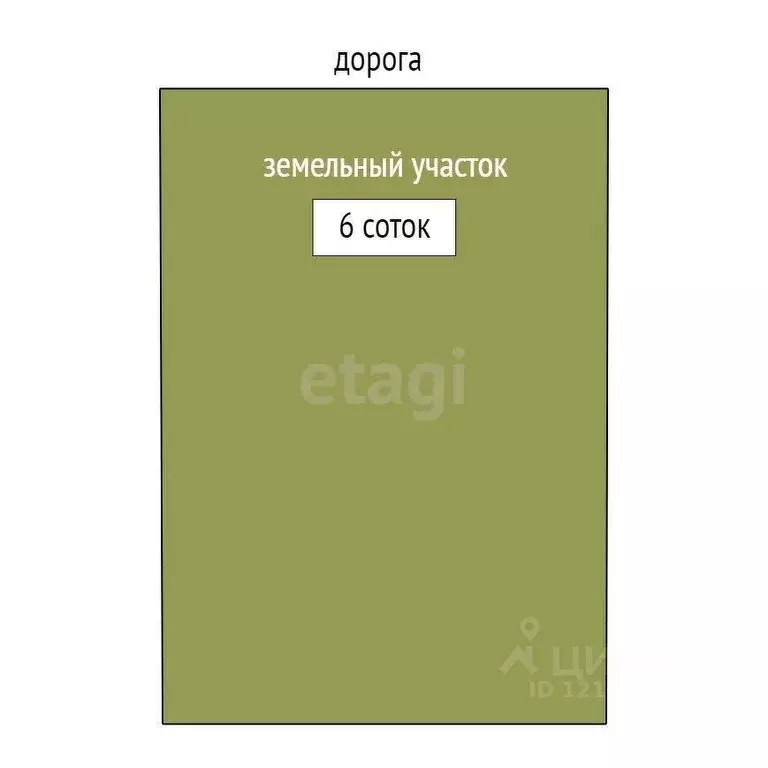 Участок в Архангельская область, Котласский муниципальный округ, СНТ ... - Фото 1