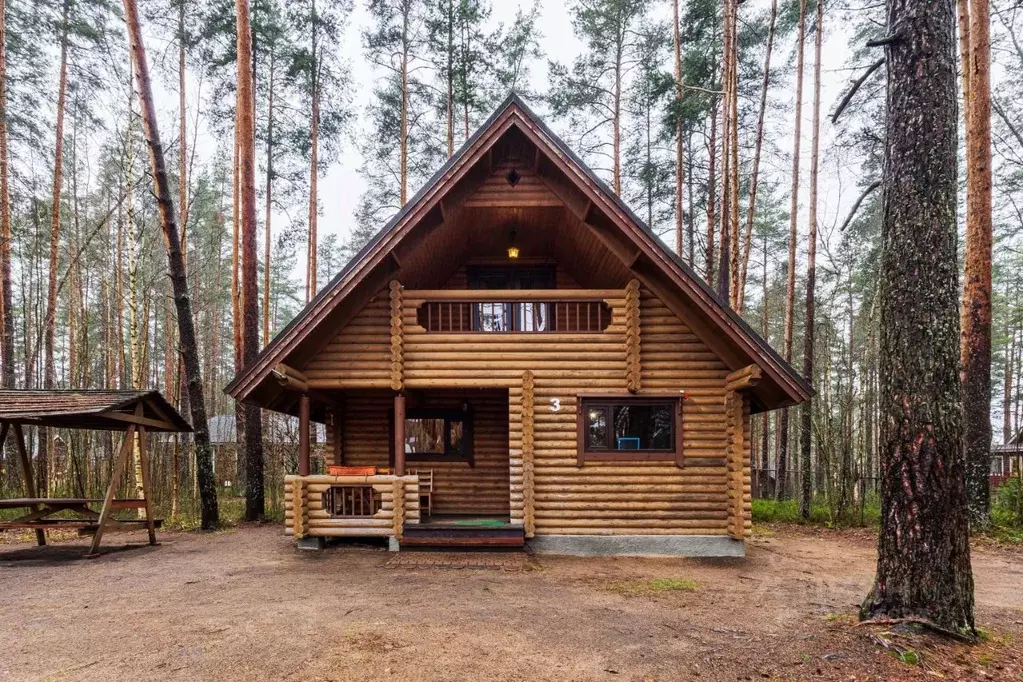 Дом в Ленинградская область, Приозерский район, Петровское с/пос, д. ... - Фото 1