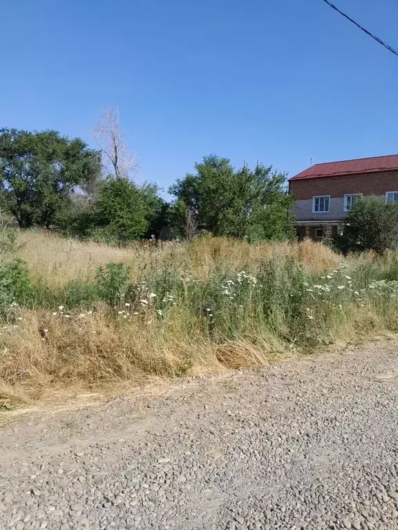 Участок 10 сот. (ИЖС) - Фото 0