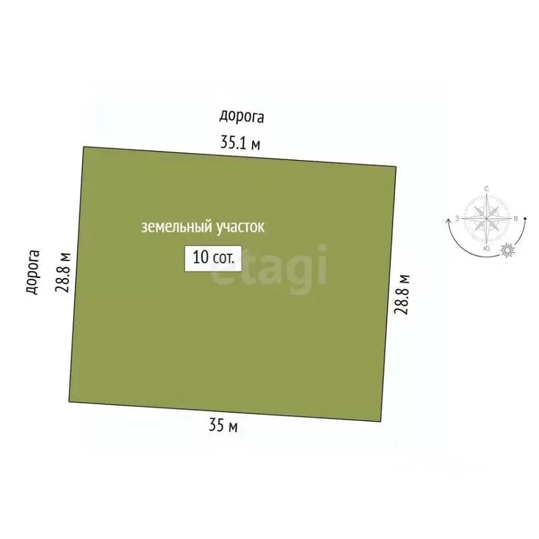 Участок в Тюменская область, Тюмень  (10.0 сот.) - Фото 2
