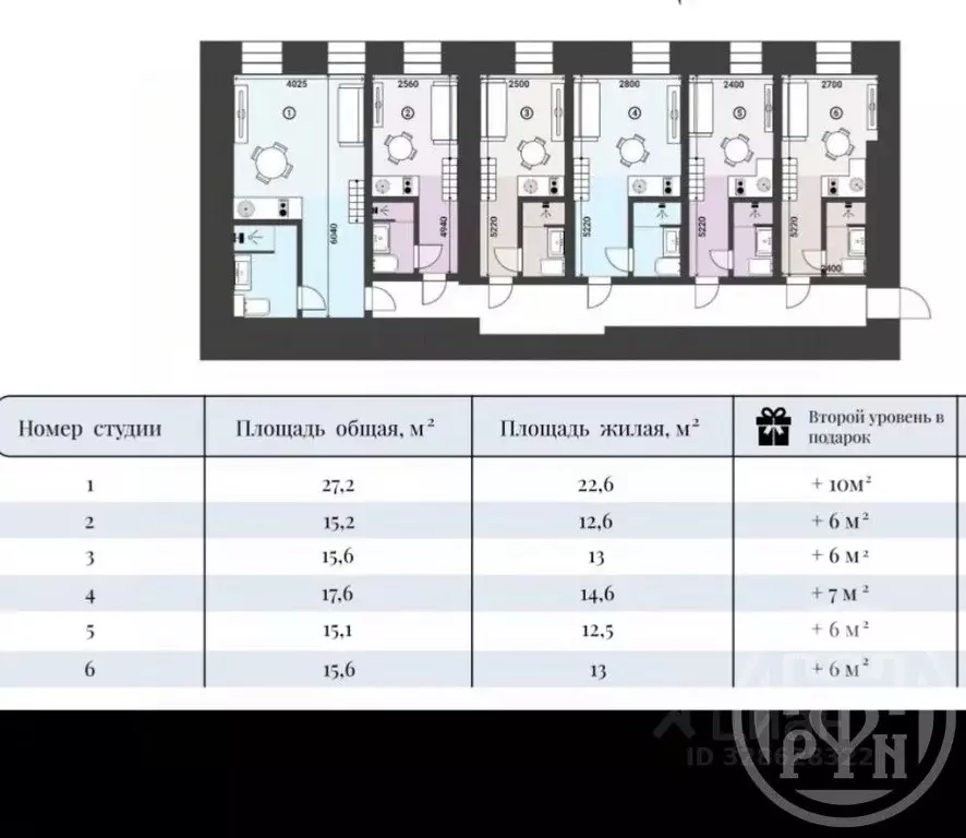 Студия Санкт-Петербург Галерная ул., 47 (15.6 м) - Фото 2