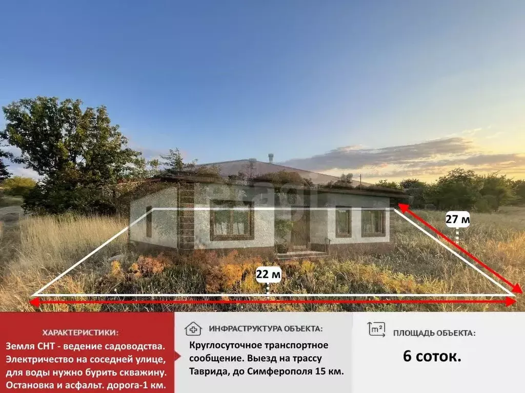 Участок в Крым, Симферопольский район, Урожайновское с/пос, Надежда СТ ... - Фото 1