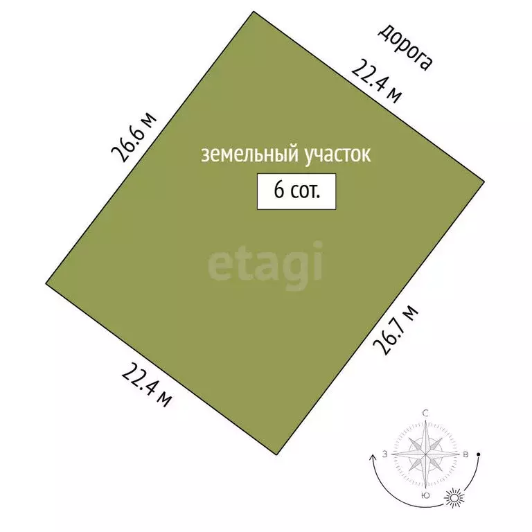 Участок в Тюмень, Ирбитский Тракт, 3-й км от Рощинского Кольца (6 м) - Фото 1