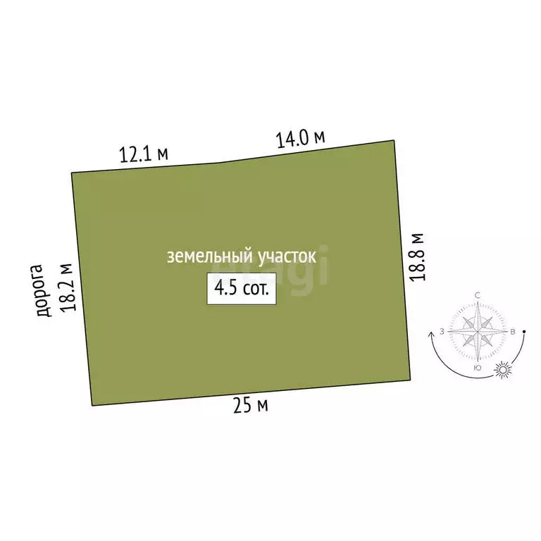 Участок в Севастополь, улица Николая Музыки (4.5 м) - Фото 1