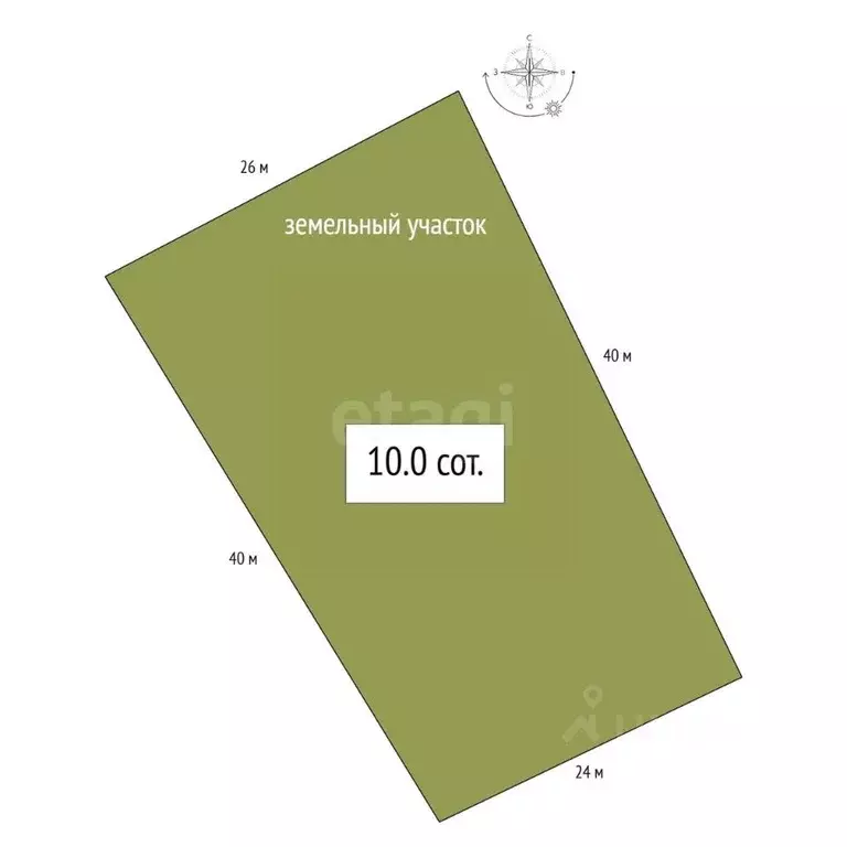 Участок в Новосибирская область, Искитимский район, Совхозный ... - Фото 2