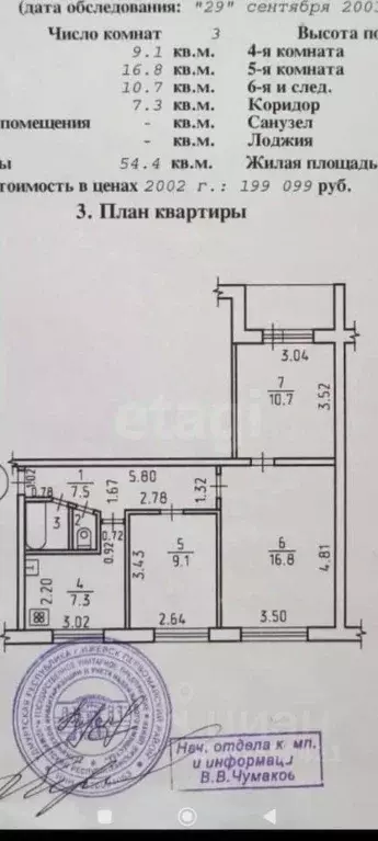 3-к кв. Удмуртия, Ижевск Молодежная ул., 95 (54.4 м) - Фото 1