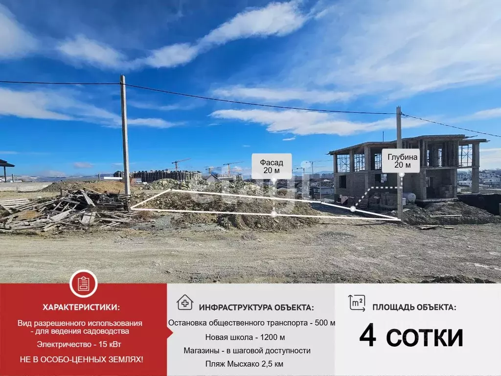 Участок в Краснодарский край, Новороссийск городской округ, с. Мысхако ... - Фото 1