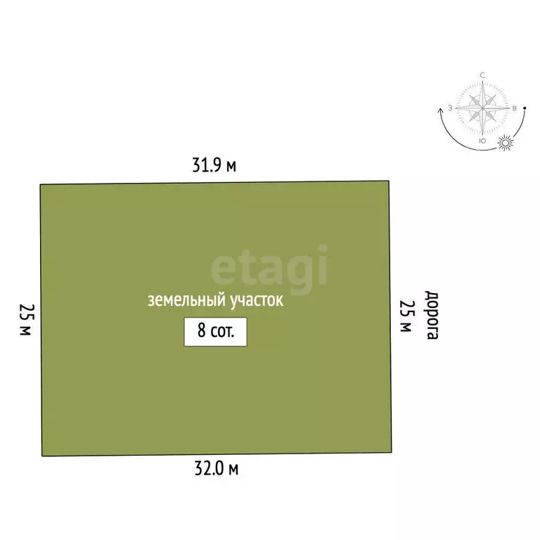 Участок в Тобольск, микрорайон Ершовка (8 м) - Фото 1