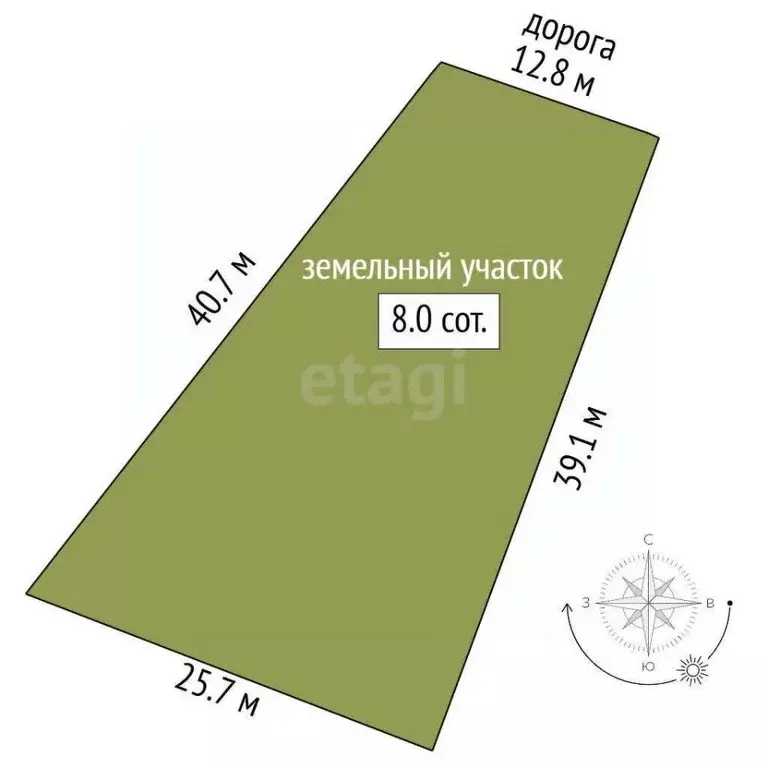 Участок в Севастополь Нахимовский р-н, пос. Солнечный, ул. Андреевская ... - Фото 1