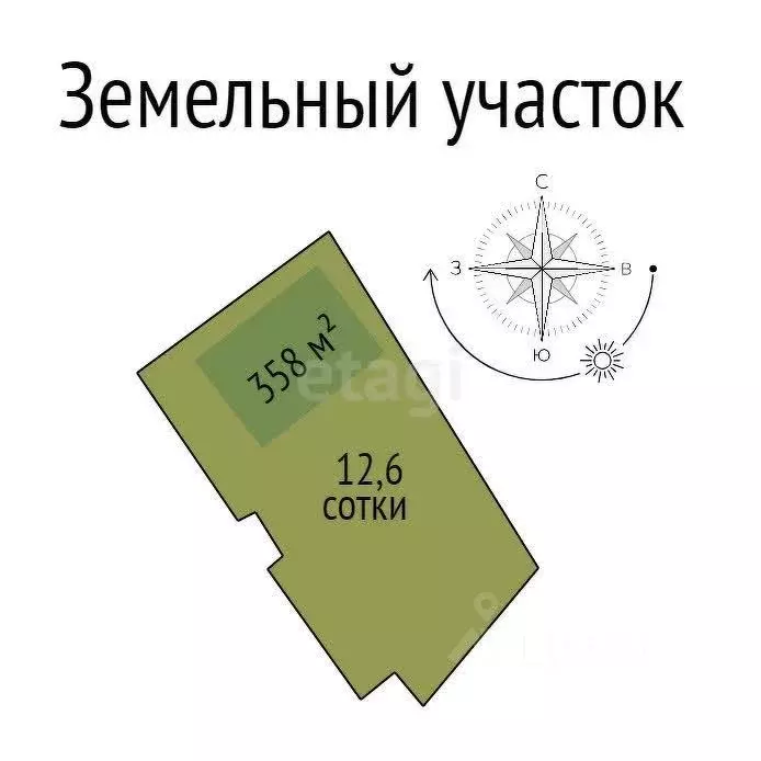 Дом в Белгородская область, Белгород Красноармейская ул., 9 (358 м) - Фото 2