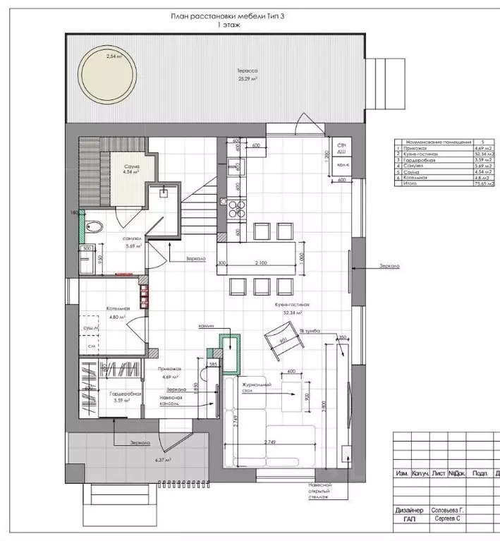 Дом в Санкт-Петербург, Санкт-Петербург, Петергоф ул. Первого Мая (181 ... - Фото 2