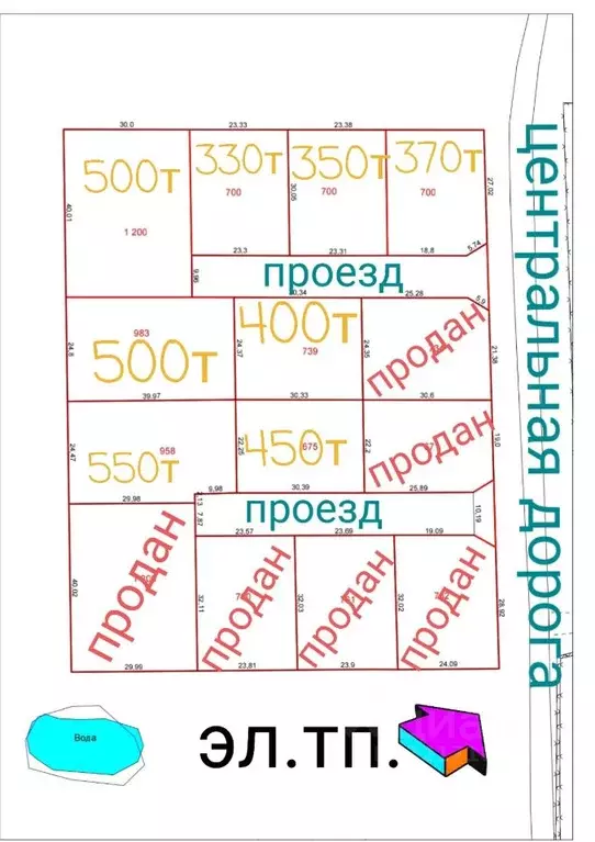Участок в Калининградская область, Гвардейский муниципальный округ, ... - Фото 2