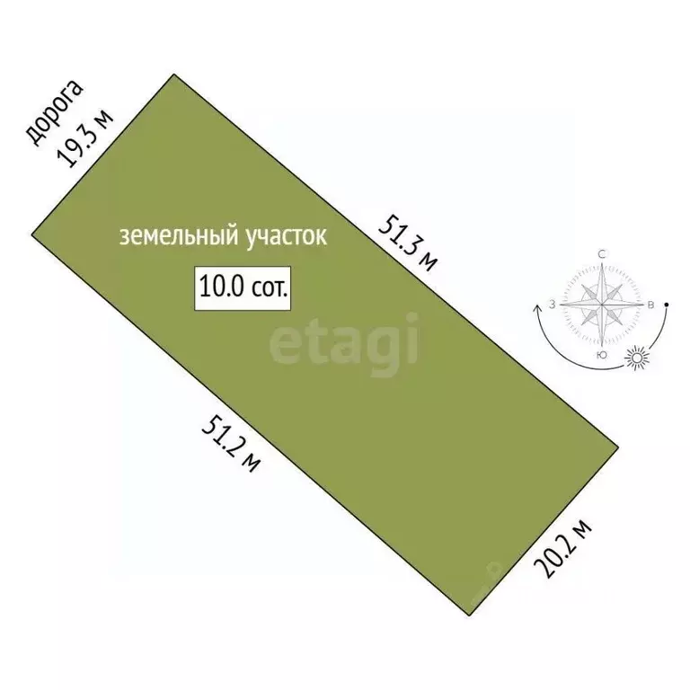 Участок в Тюменская область, Ялуторовский муниципальный округ, СО ... - Фото 2