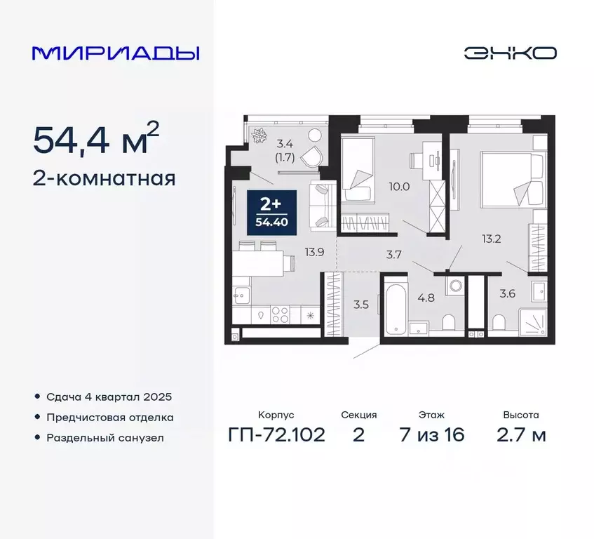 2-к кв. Тюменская область, Тюмень Мириады жилой комплекс (54.4 м) - Фото 0