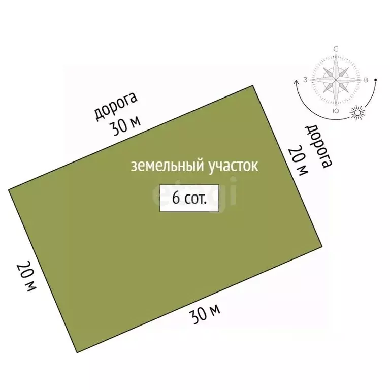 Участок в Крым, Симферополь ул. Романкошская (6.0 сот.) - Фото 2