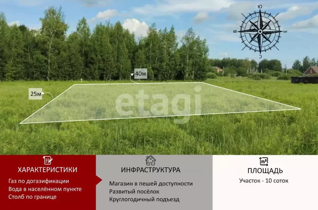 Участок в Тульская область, Тула городской округ, д. Бежка  (10.0 ... - Фото 1