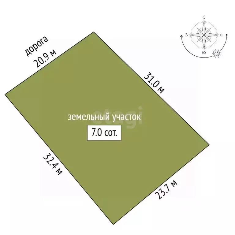 Участок в Ленинградская область, Выборг ул. 6-я Озерная (6.97 сот.) - Фото 2