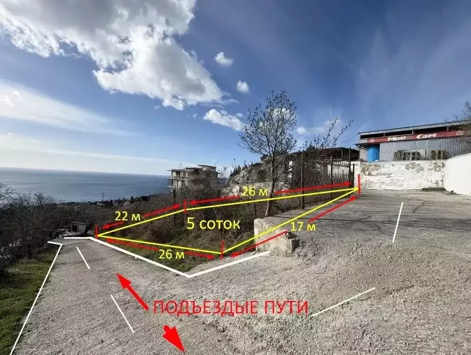 Участок в Крым, Ялта муниципальный округ, Симеиз пгт ш. Симеизское ... - Фото 1