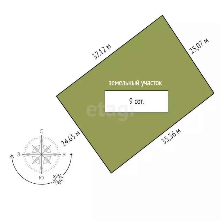 Участок в Брянская область, Брянский район, Добрунское с/пос, д. ... - Фото 2