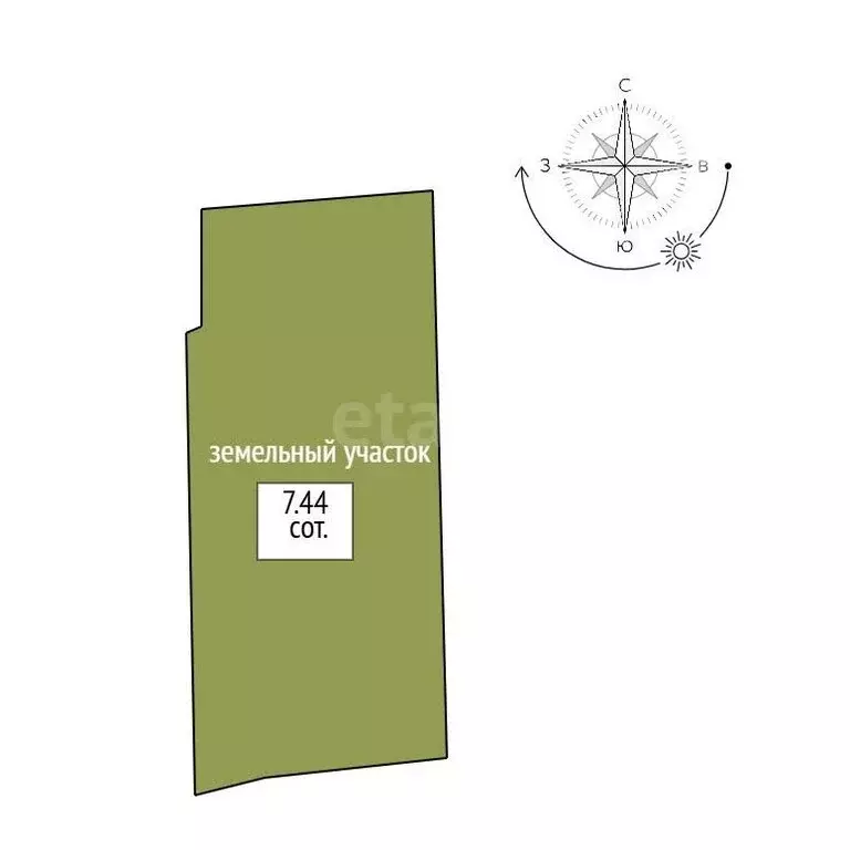 Участок в Кушва, Кооперативная улица (7.44 м) - Фото 1