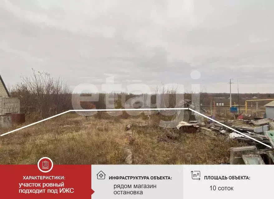 Участок в Белгородская область, Губкин ул. 2-я Заречная, 39 (10.0 ... - Фото 1