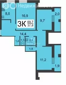 3-комнатная квартира: Нижний Новгород, Гордеевская улица, 14 (69.7 м) - Фото 0