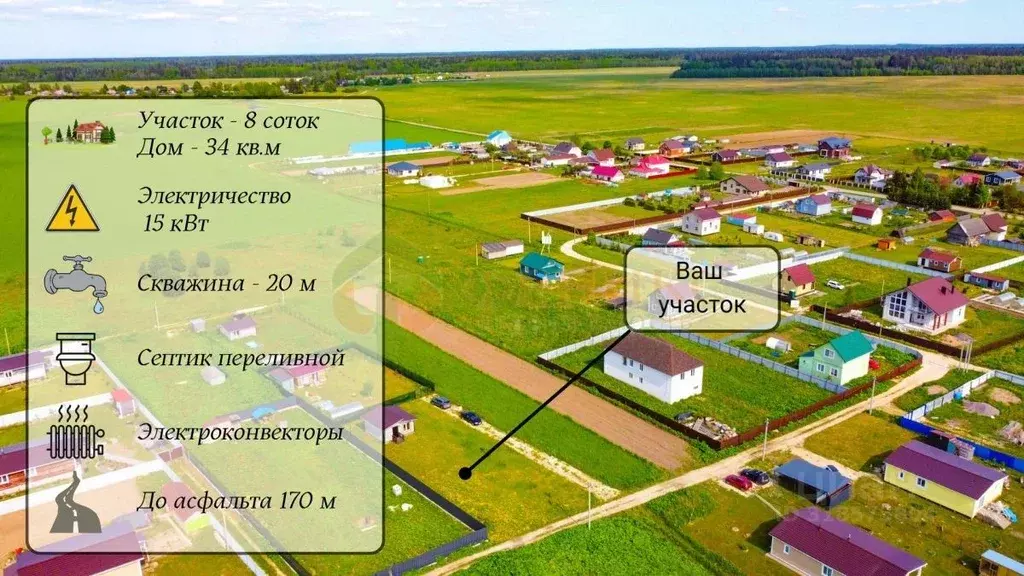 Дом в Ленинградская область, Волосовский район, д. Клопицы  (34 м) - Фото 0