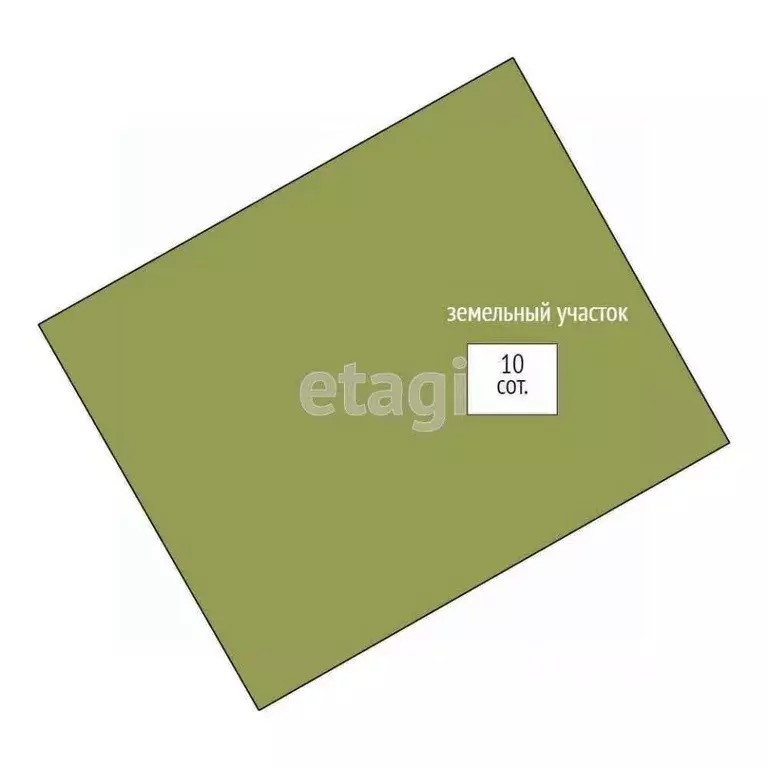 Участок в Калининградская область, Гурьевский муниципальный округ, ... - Фото 2