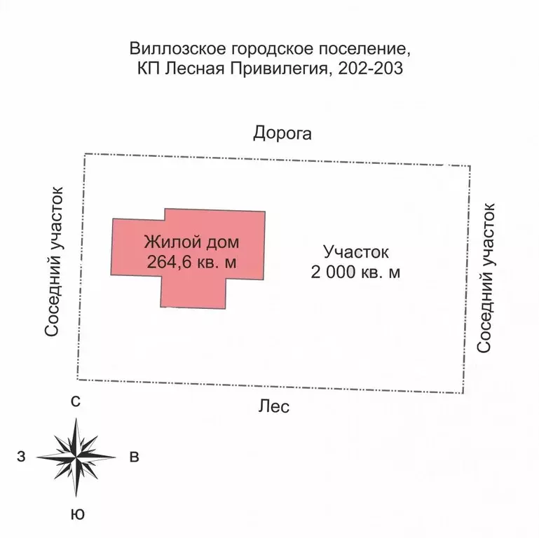 Дом в Ленинградская область, Ломоносовский район, Виллозское городское ... - Фото 1