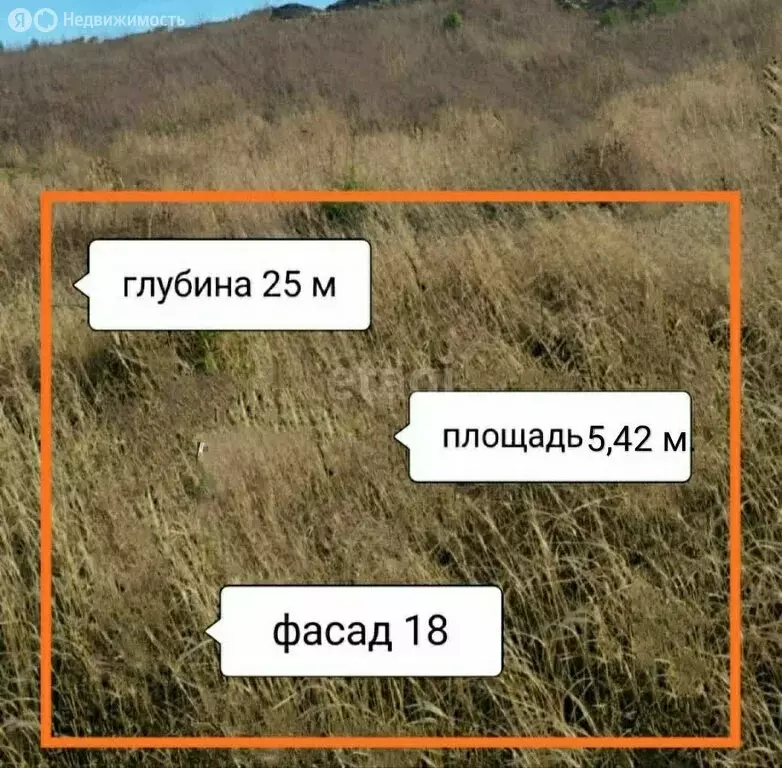 Участок в Краснодарский край, муниципальный округ Анапа, село Сукко ... - Фото 1