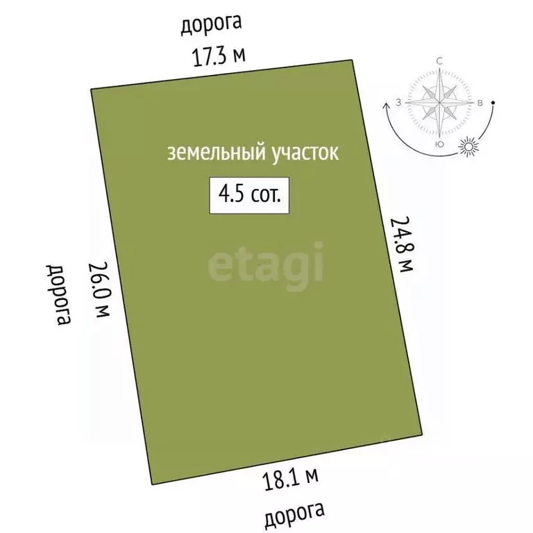 Дом в Свердловская область, Тугулымский муниципальный округ, пос. ... - Фото 2