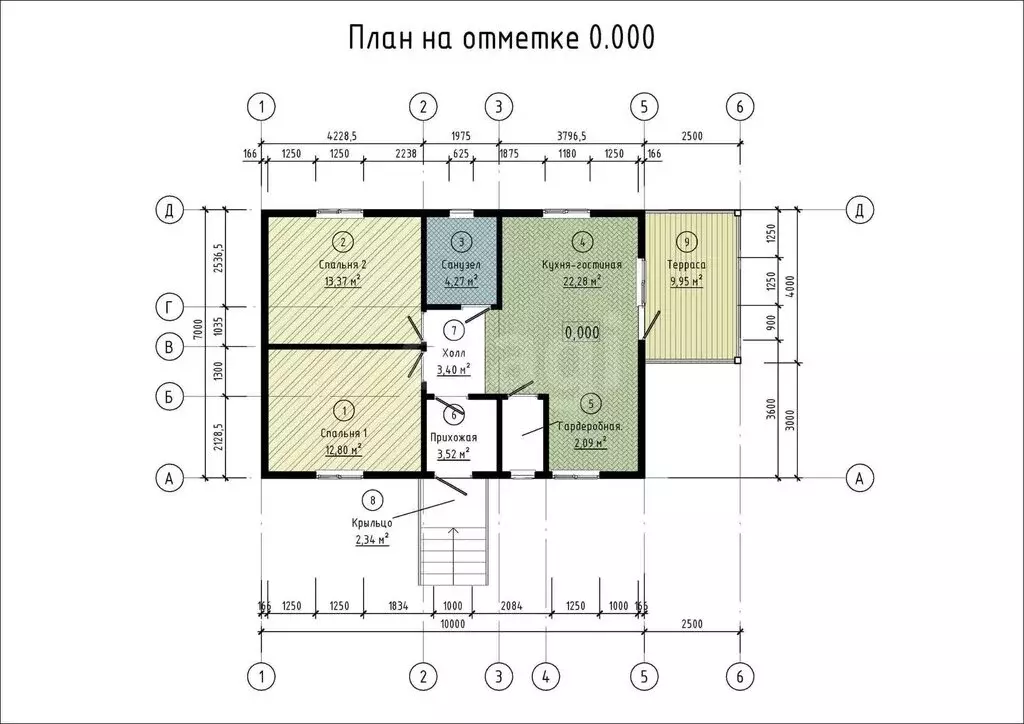 Дом в Коктебель, садово-огородническое товарищество Коктебель (71.7 м) - Фото 1