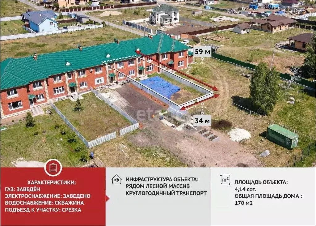 Таунхаус в Тюменская область, Тюменский муниципальный округ, ... - Фото 1