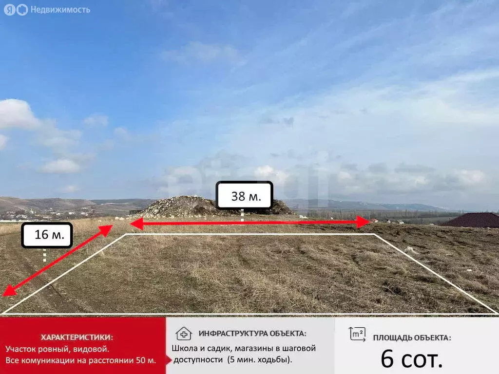 Участок в Трудовское сельское поселение, село Ивановка, Степная улица ... - Фото 1