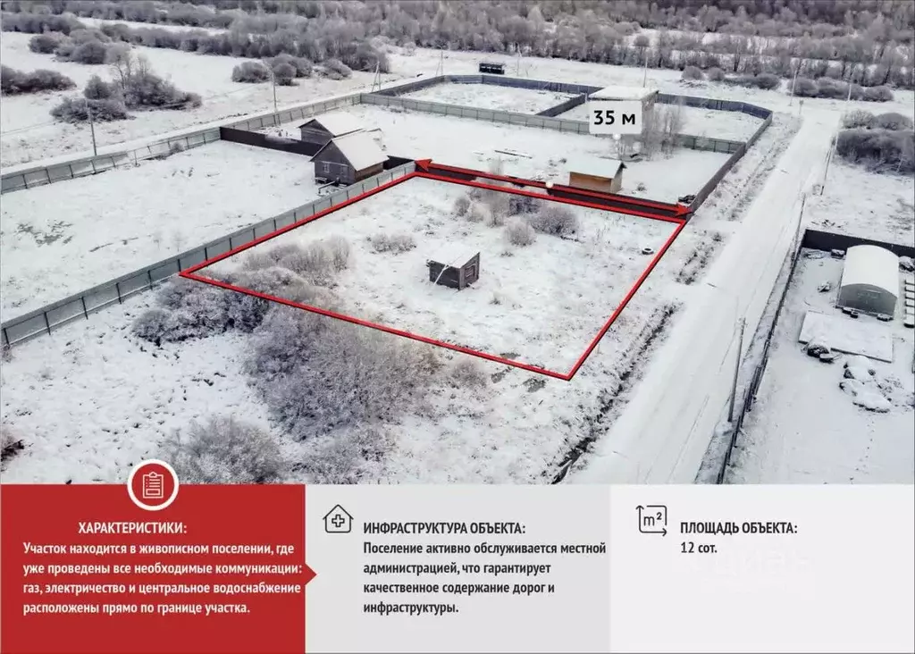 Участок в Ленинградская область, Приозерский район, Красноозерное ... - Фото 0