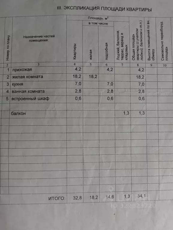 1-к кв. Новгородская область, Великий Новгород ул. Державина, 8к1 ... - Фото 0