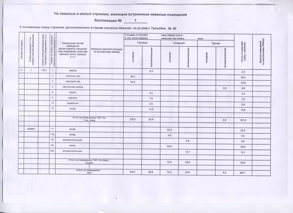 Помещение свободного назначения в Ивановская область, Иваново ул. ... - Фото 2