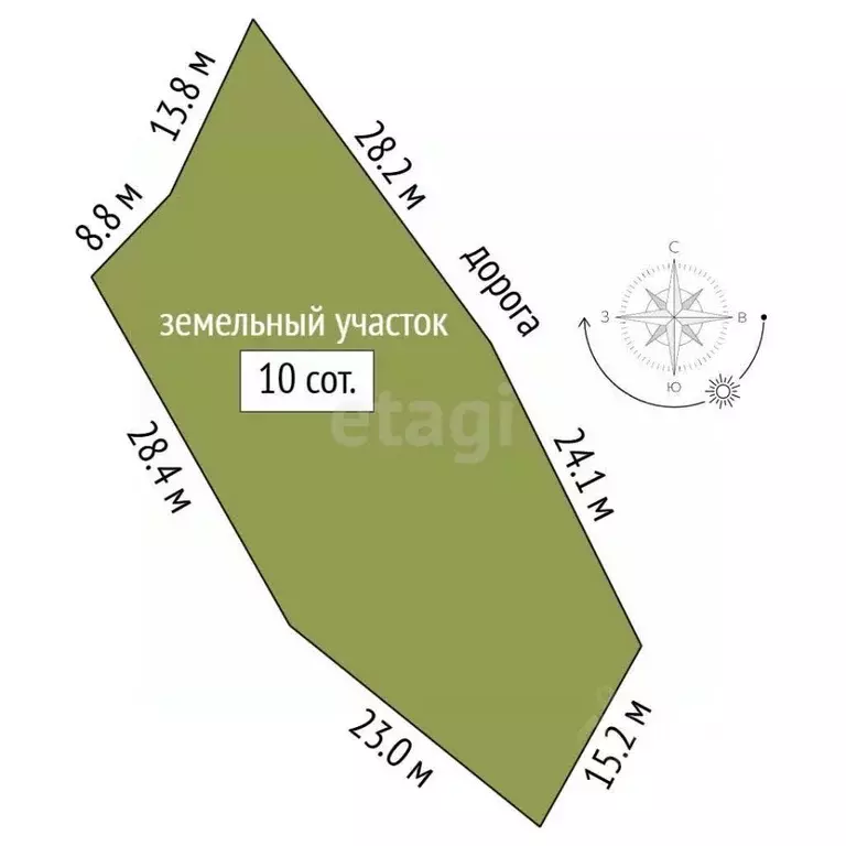 Участок в Крым, Ялта Аутка мкр,  (10.0 сот.) - Фото 2