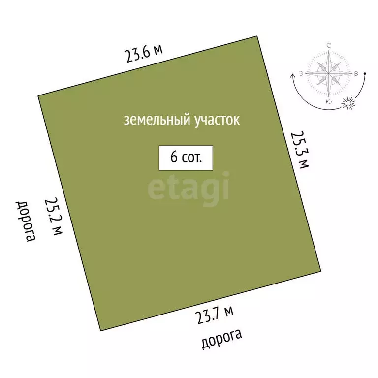 Участок в Тюменский муниципальный округ, ДНТ Воскресенье-1, Тепличная ... - Фото 1