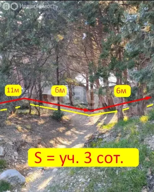 Участок в Симеиз, улица Героя Советского Союза Н.Т. Васильченко (3 м) - Фото 2