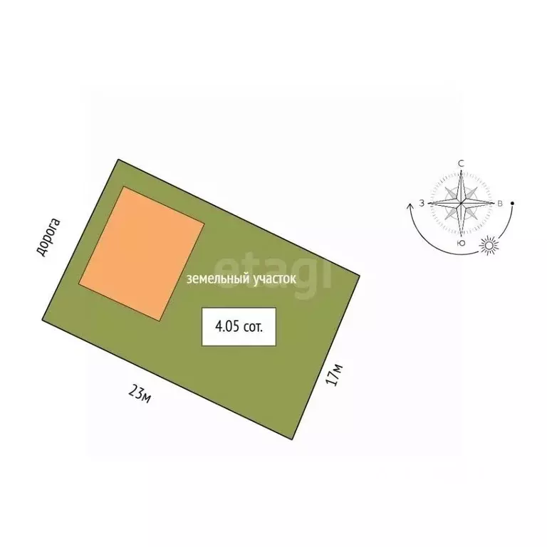 Дом в Калининградская область, Гурьевский муниципальный округ, пос. ... - Фото 2