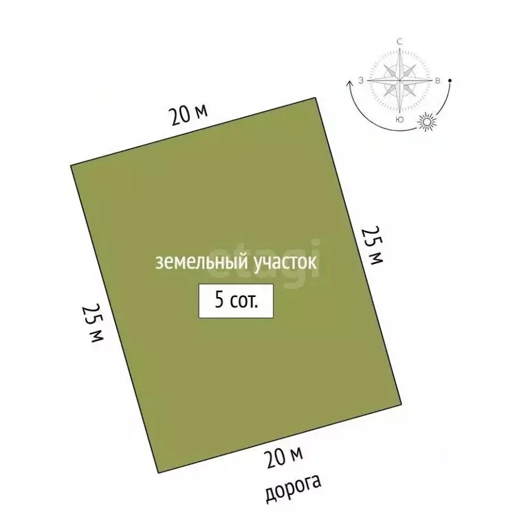 Участок в Крым, Судак ул. Манджил (5.0 сот.) - Фото 2
