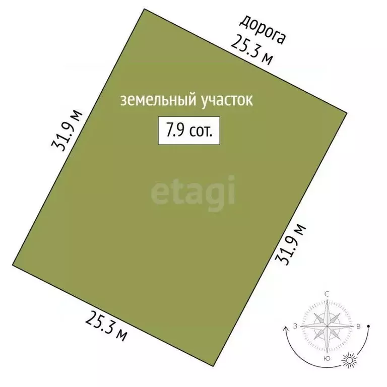 Участок в Башкортостан, Ишимбайский район, с. Ишеево  (7.9 сот.) - Фото 2