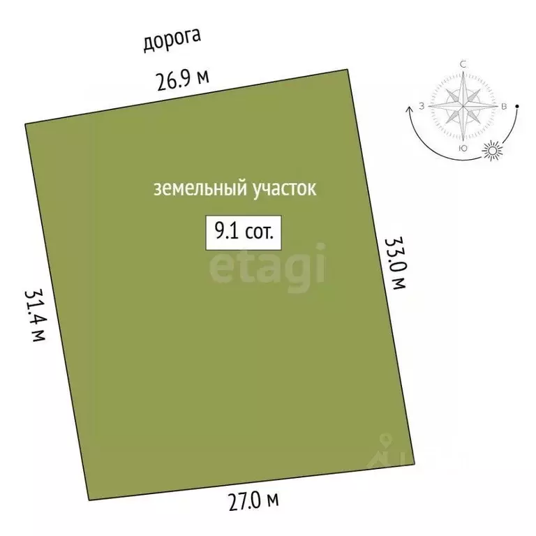 Участок в Тюменская область, Тюменский муниципальный округ, ... - Фото 2