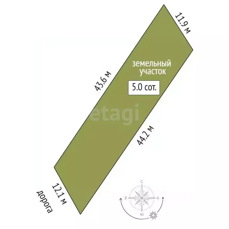 Участок в Ростовская область, Ростов-на-Дону Ветвистая ул. (5.0 сот.) - Фото 2
