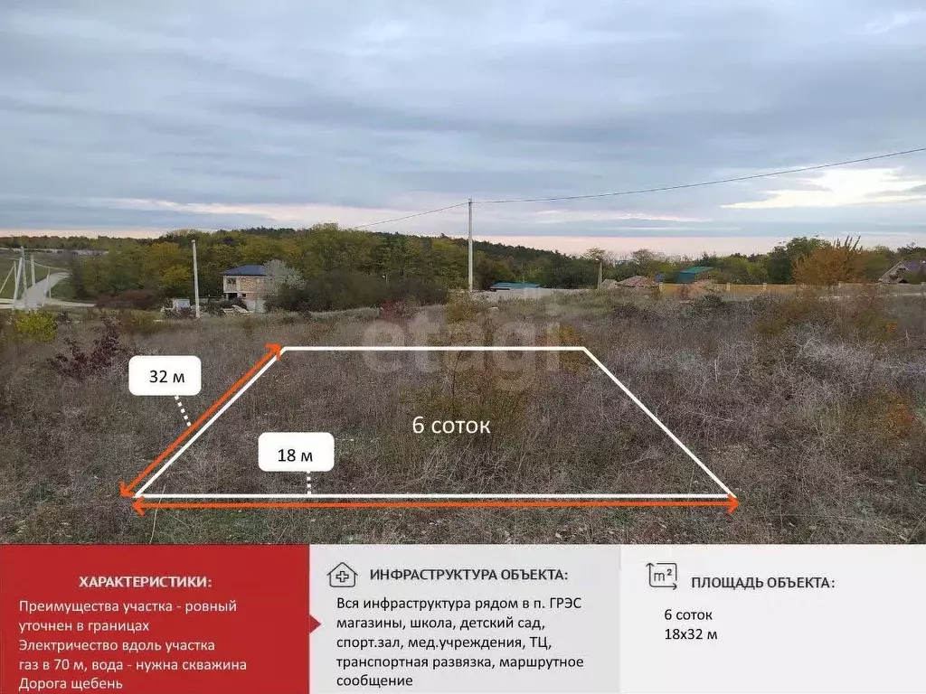 Участок в Крым, Симферополь городской округ, Грэсовский пгт  (6.0 ... - Фото 1